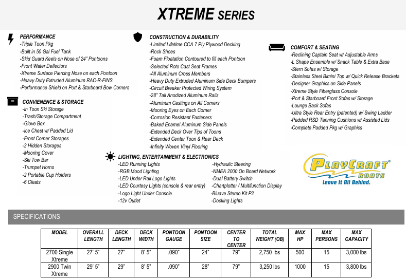 2900 Xscape Twin standard features and specifications